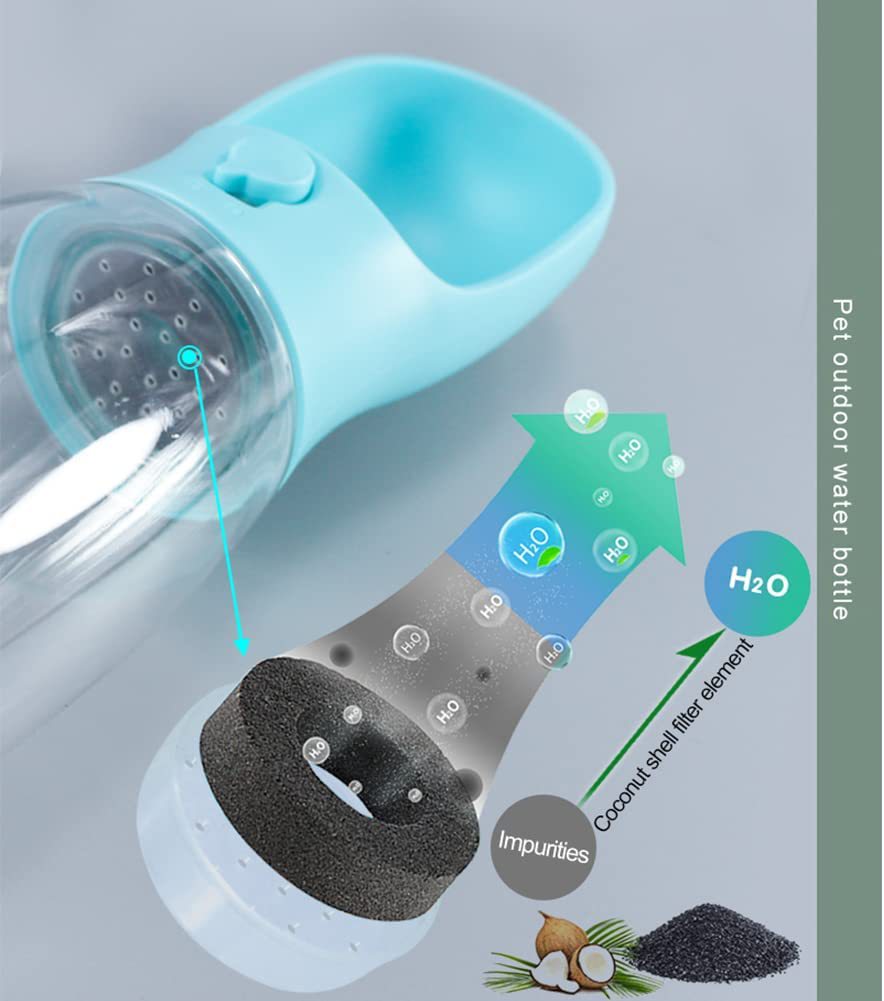 Puzzvo 2-in-1 Pet Water and Food Bottle - Travel Companion - Product Image
